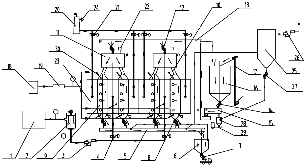 Dry activated coke desulfurization system and method for purifying tail gas of steel rolling heating furnace