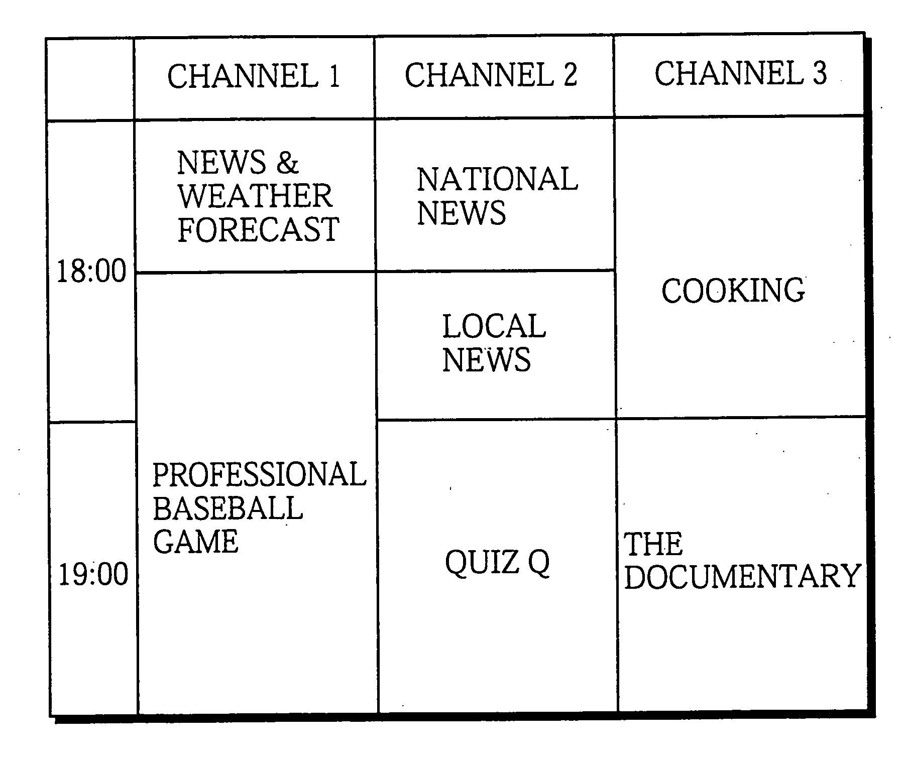 Program preselecting/recording apparatus for searching an electronic program guide for programs according to predetermined search criteria