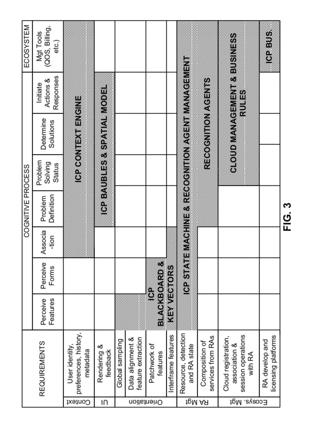 Intuitive computing methods and systems