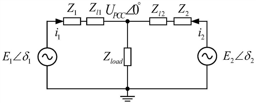 Droop parallel power supply control method for train auxiliary inverter system