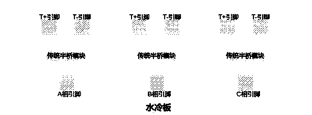 Inverter igbt module packaging structure