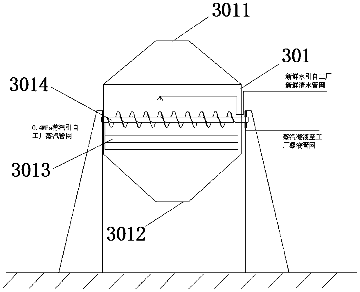 Polysilicon slag slurry harmless treatment system