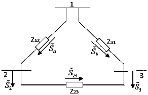 A kind of control method of grid closing loop