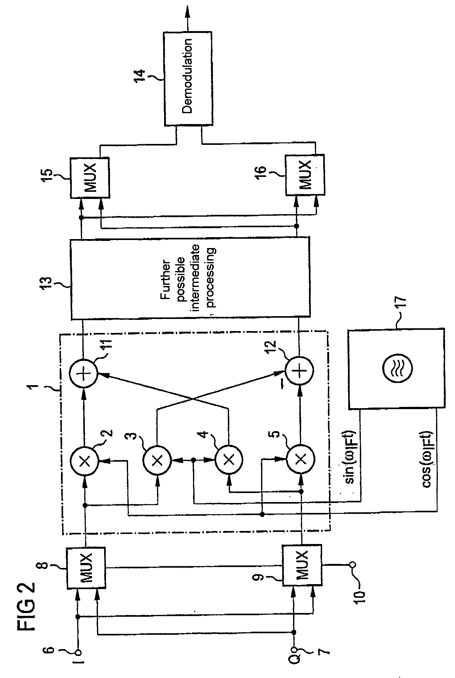 Mobile radio receiver device