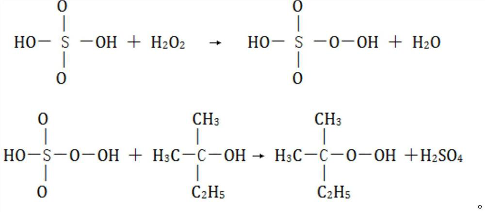 Continuous flow synthesis process of tert-amyl hydroperoxide