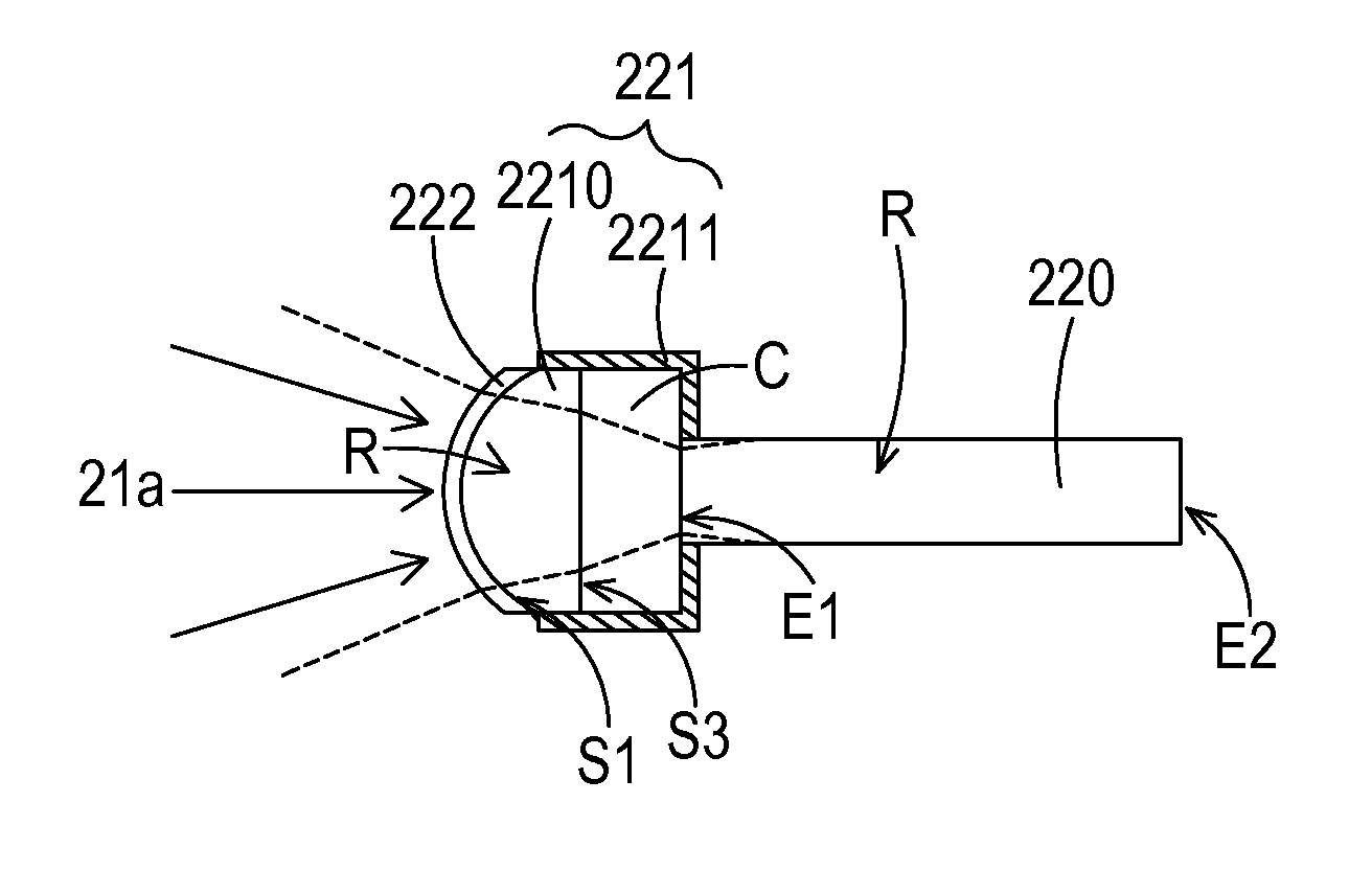 Light integration module and optical system employing same