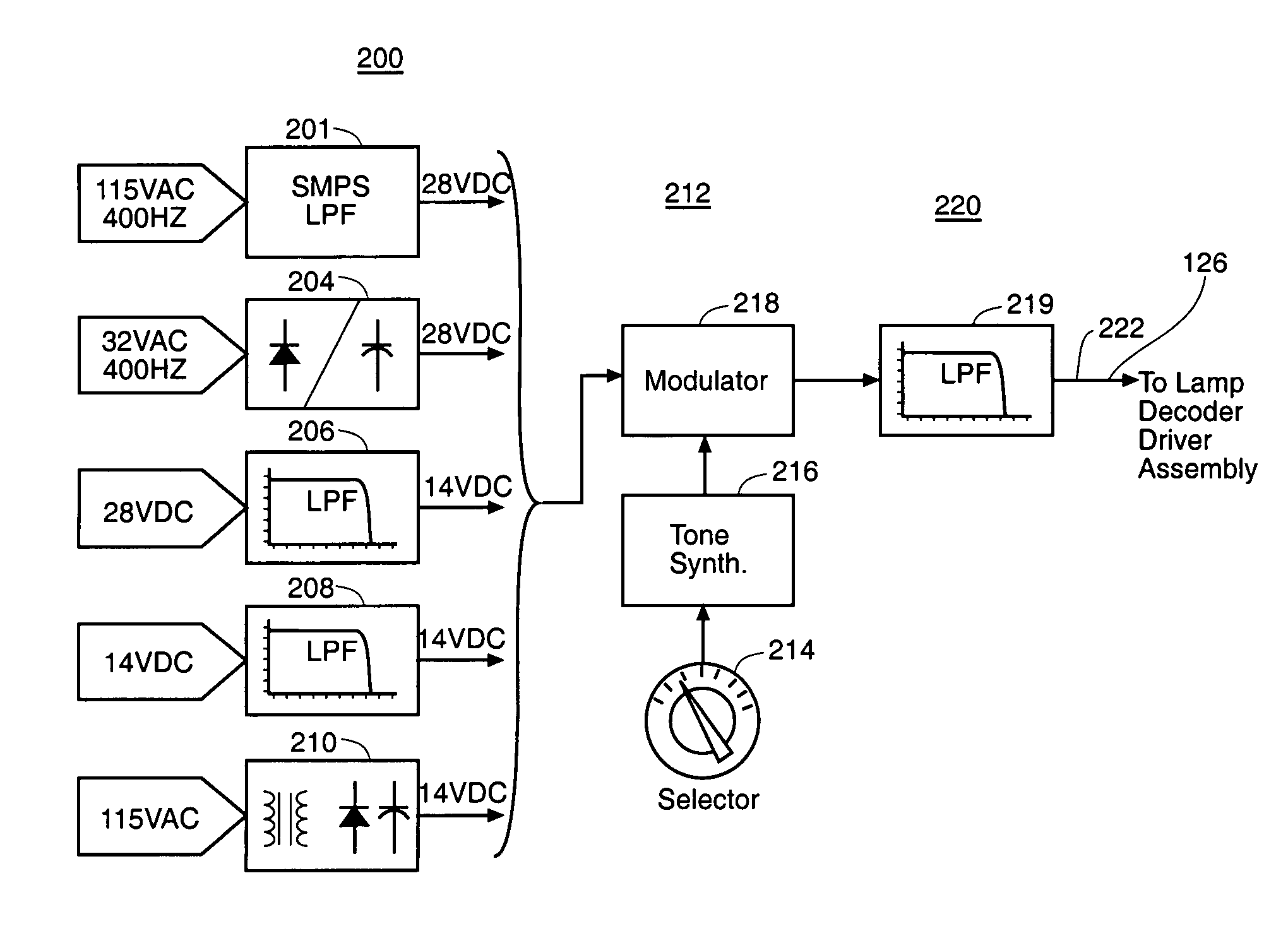 Common bus aircraft retrofit load control