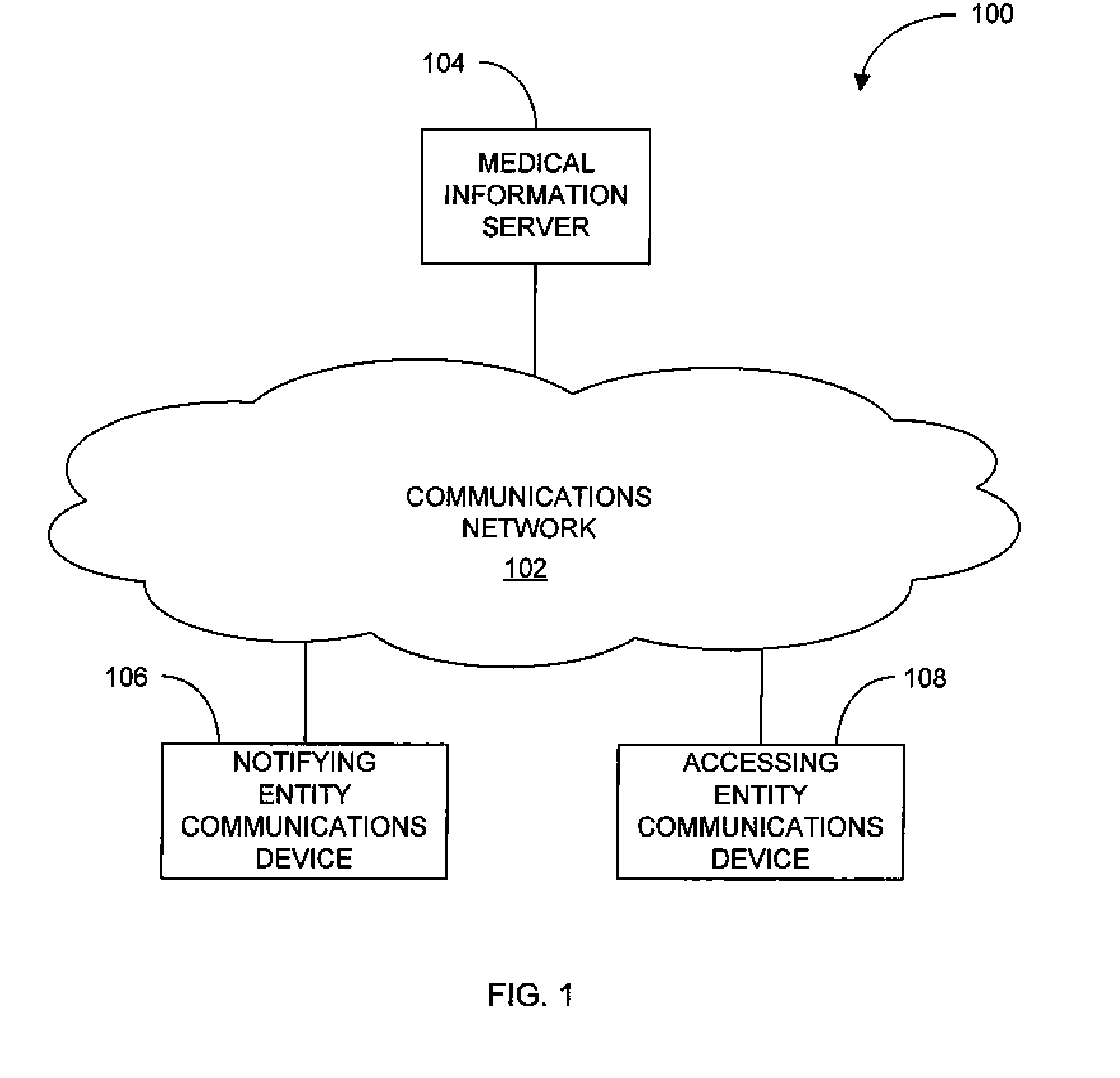 System and method of notifying designated entities of access to personal medical records