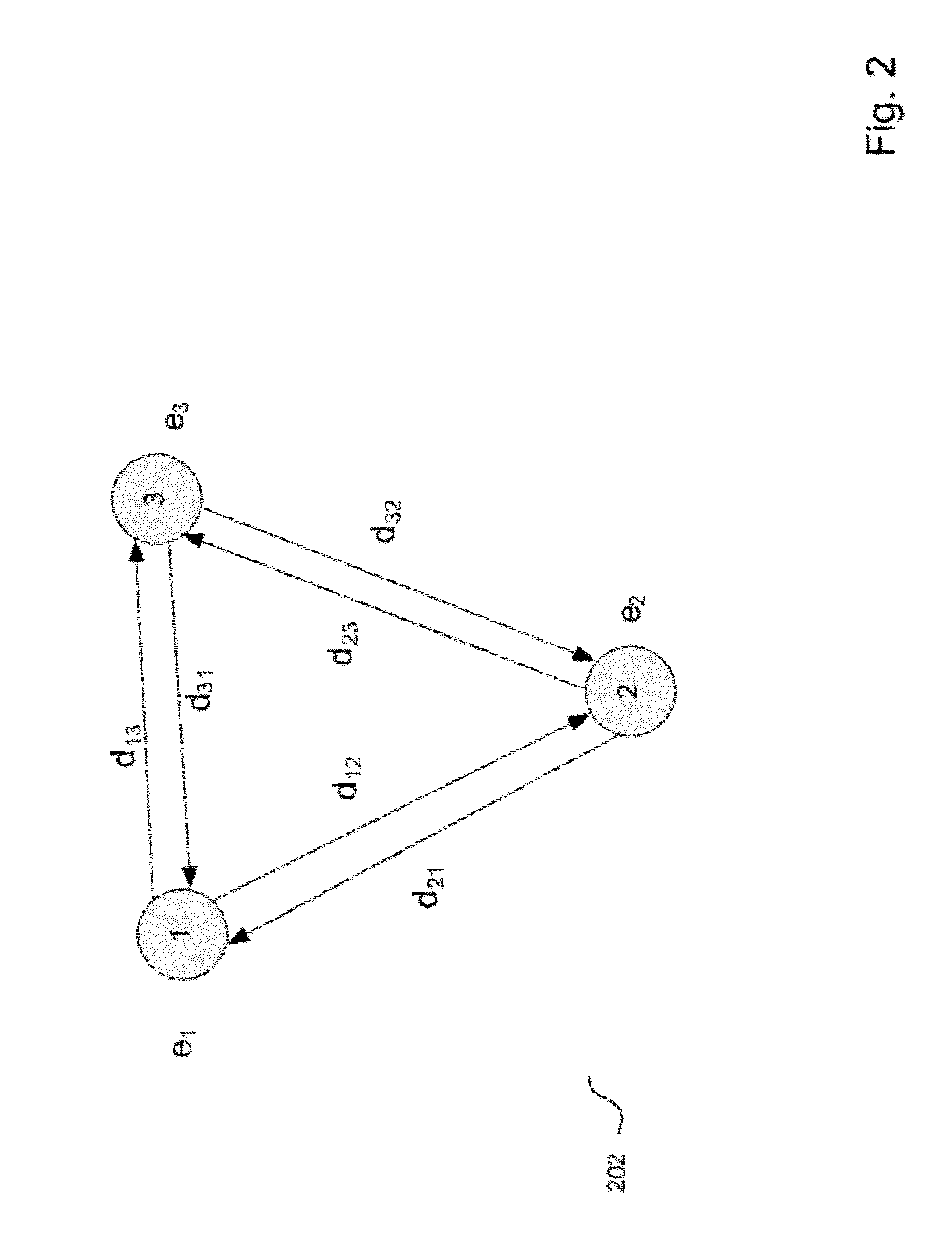 Synchronization of time in a mobile ad-hoc network