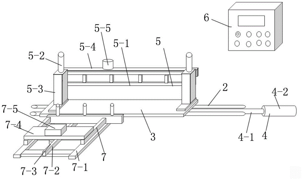 Automatic pushing platform for woodworking