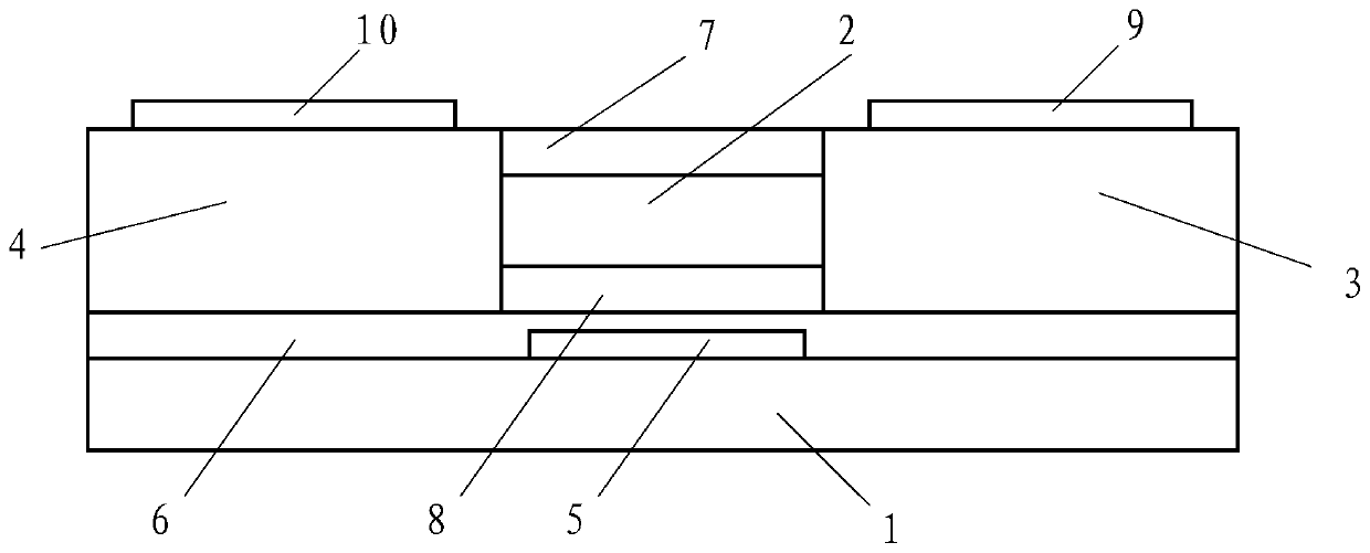 A kind of laser and its manufacturing method