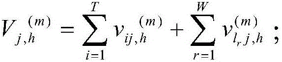 Power grid operation mode optimization method for relieving voltage sags