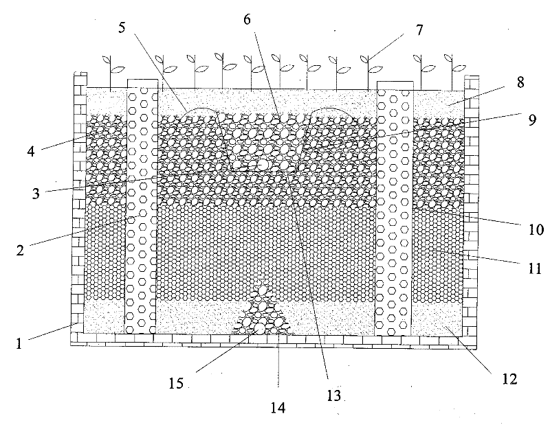 Blocking-proofing fast infiltration system