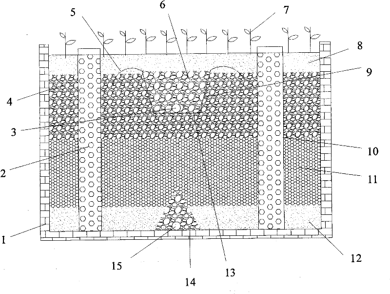 Blocking-proofing fast infiltration system