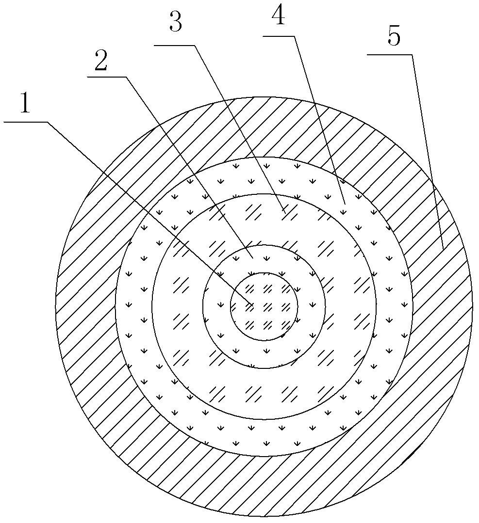 Plastic optical fiber with W-shaped refractive index distribution