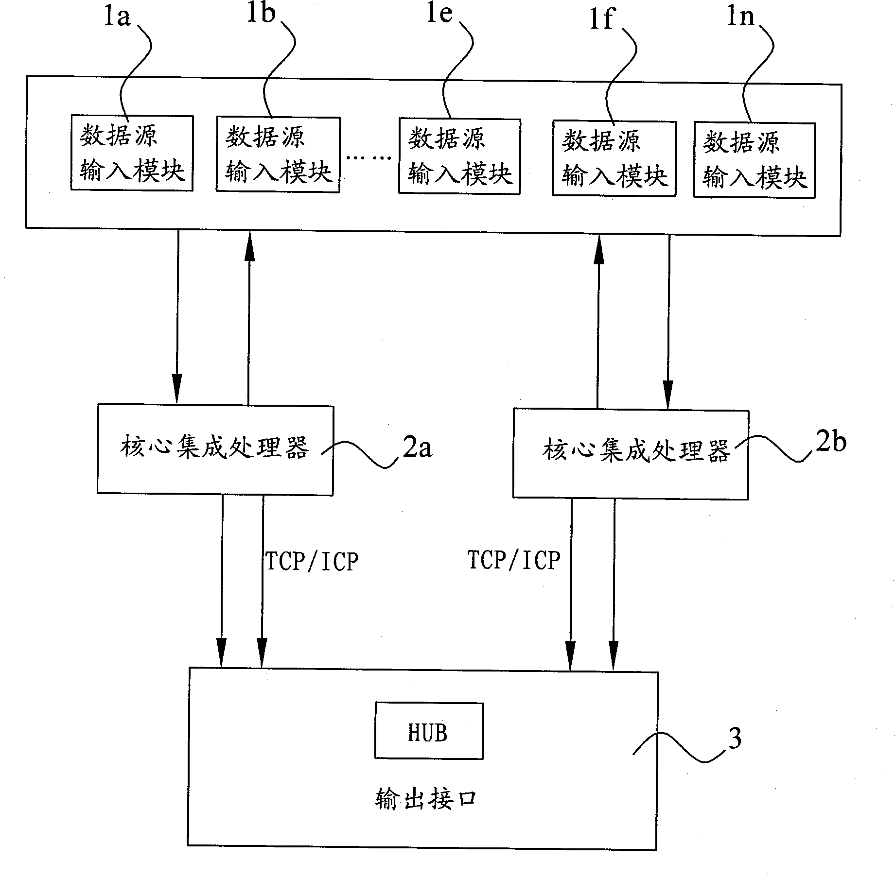 Dual-backup network light control desk and control method