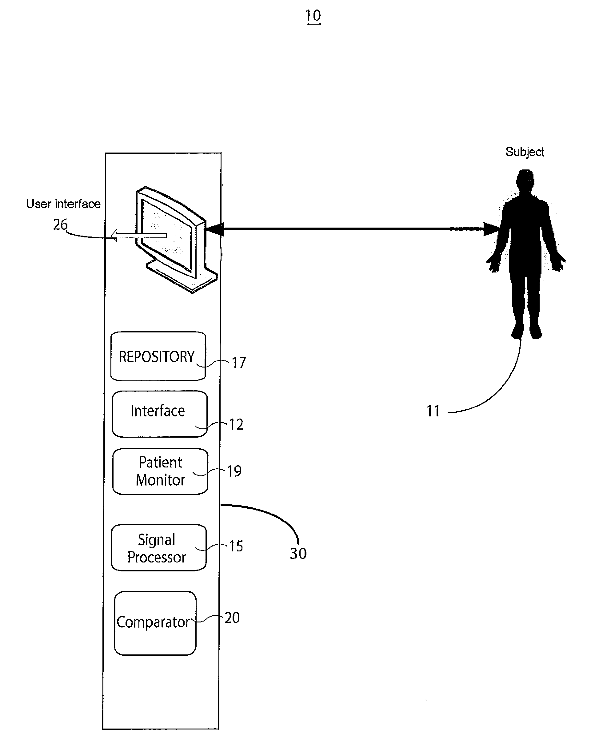 System for Cardiac Arrhythmia Detection