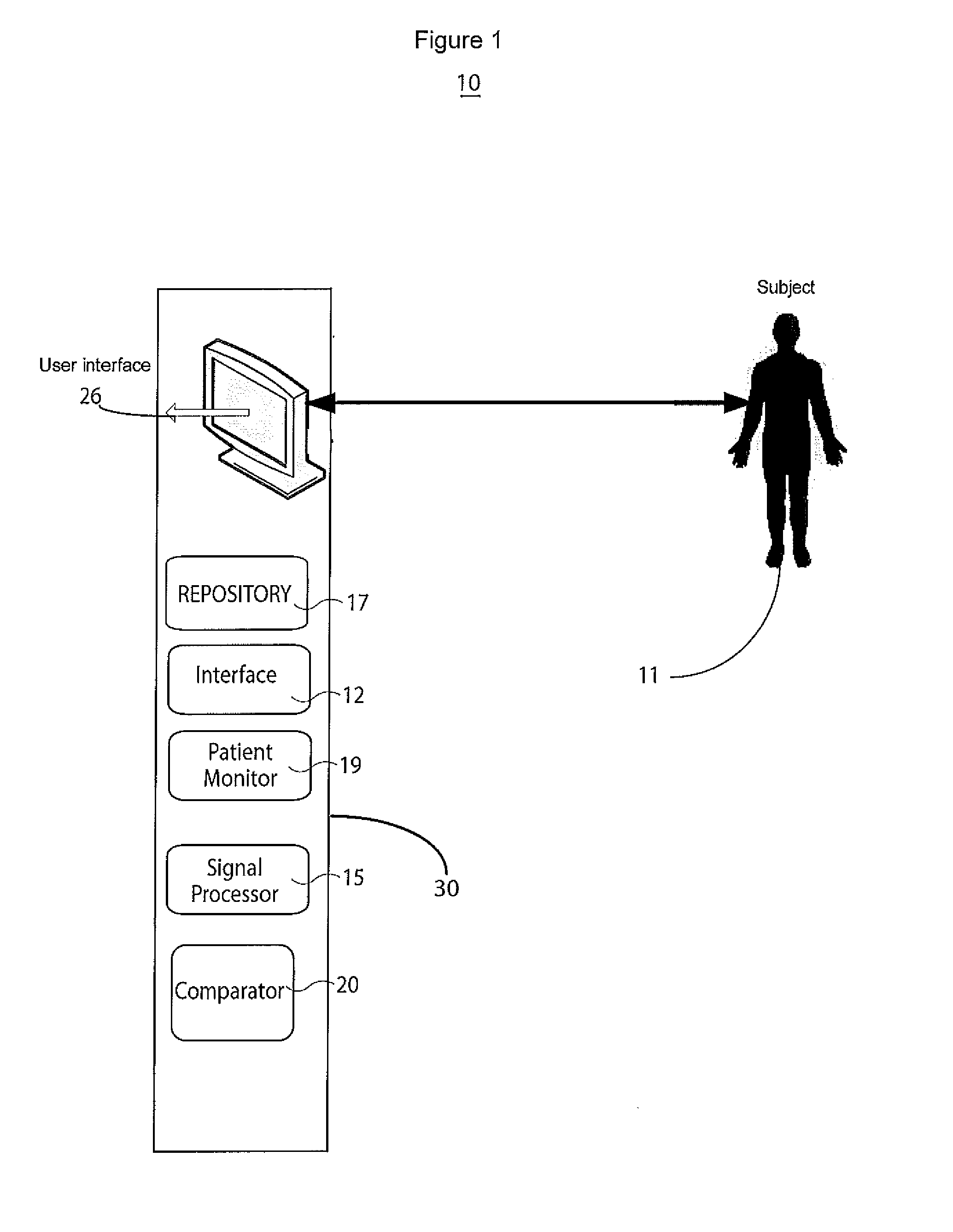 System for Cardiac Arrhythmia Detection