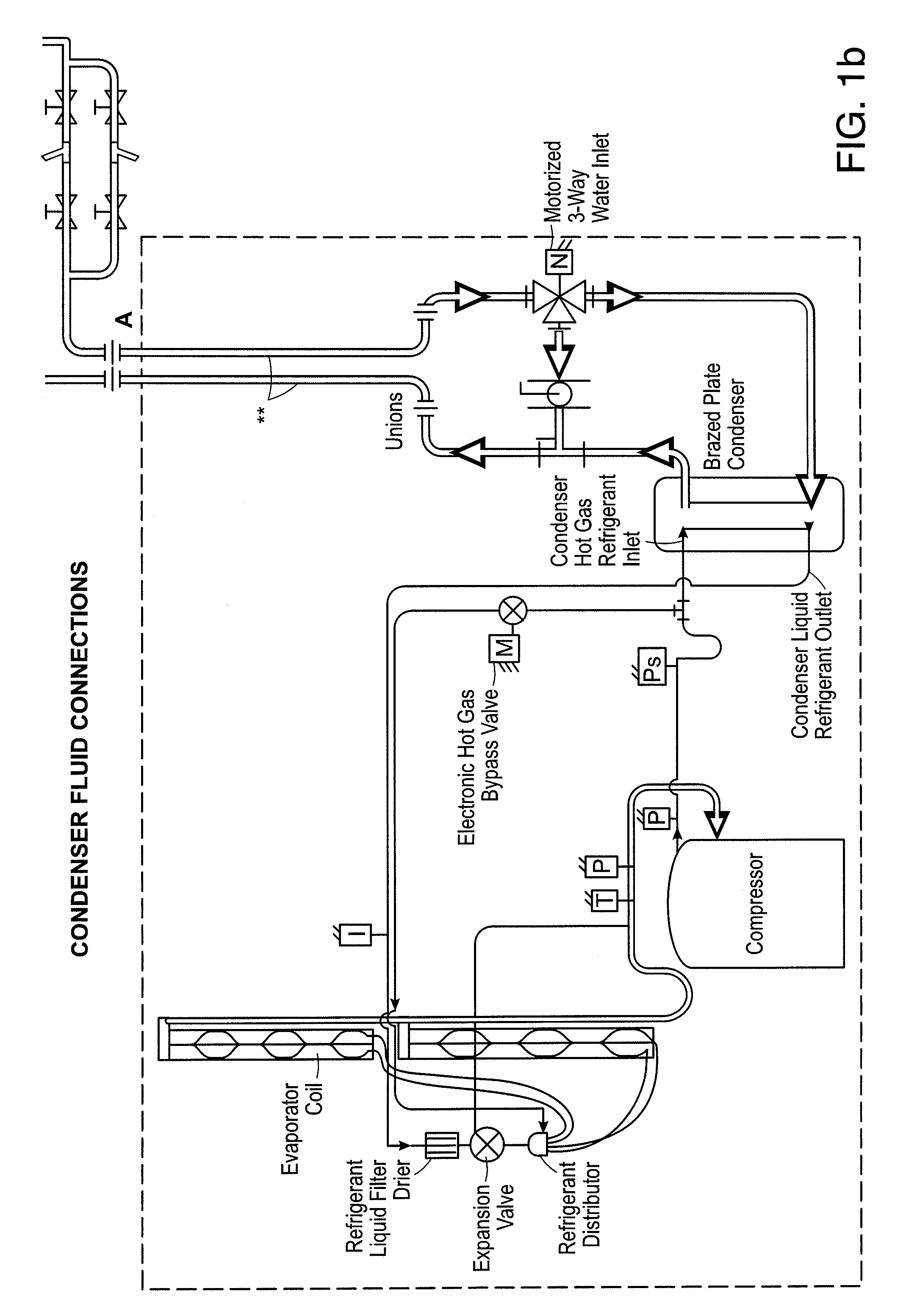 Method and apparatus for cooling