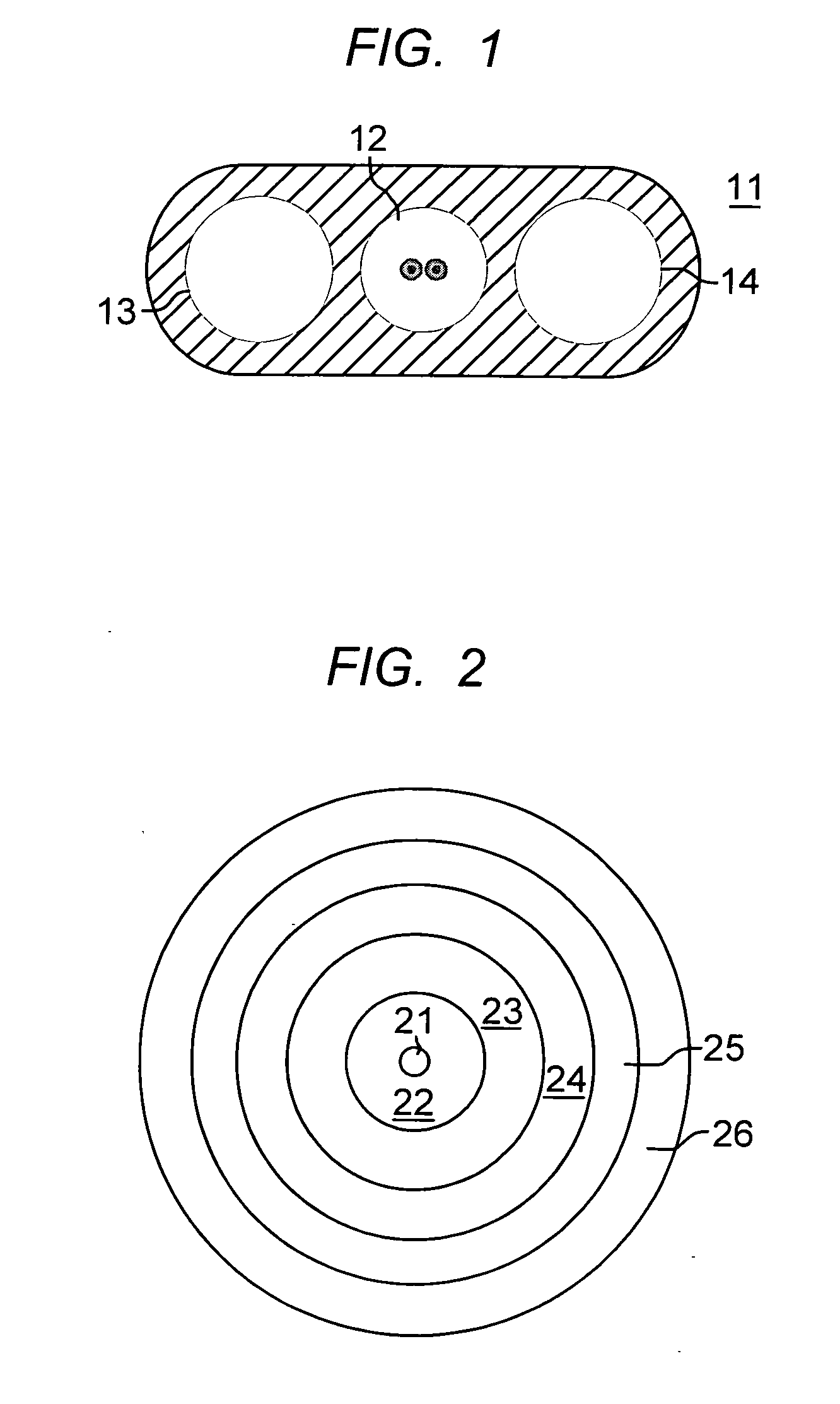 Optical fiber cables