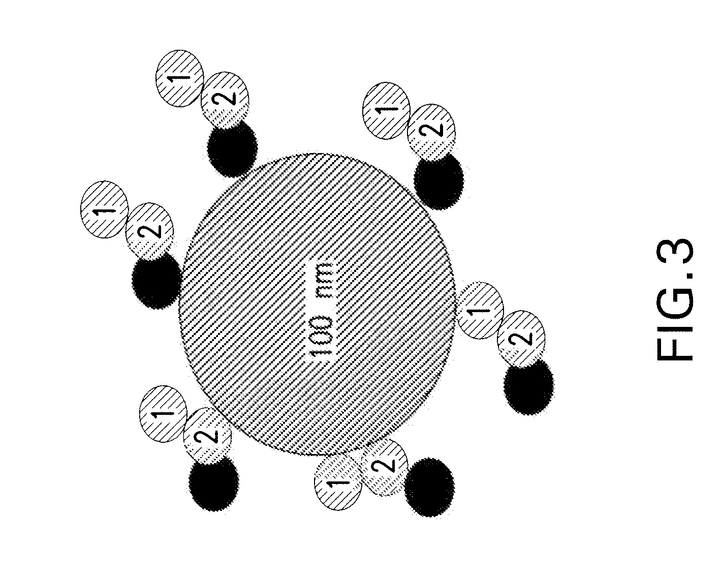 Methods and compositions for needleless delivery of particles