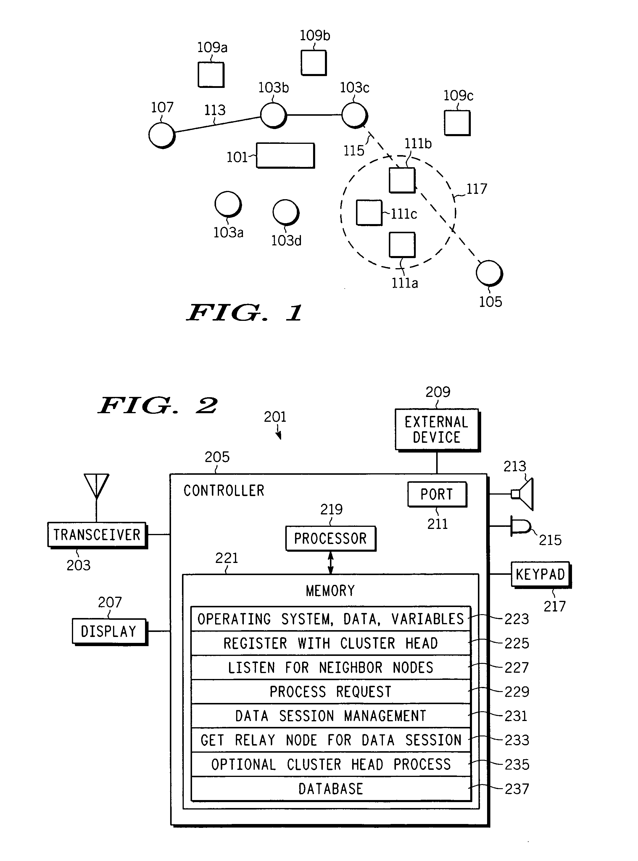 Ad hoc cluster idle node coordination