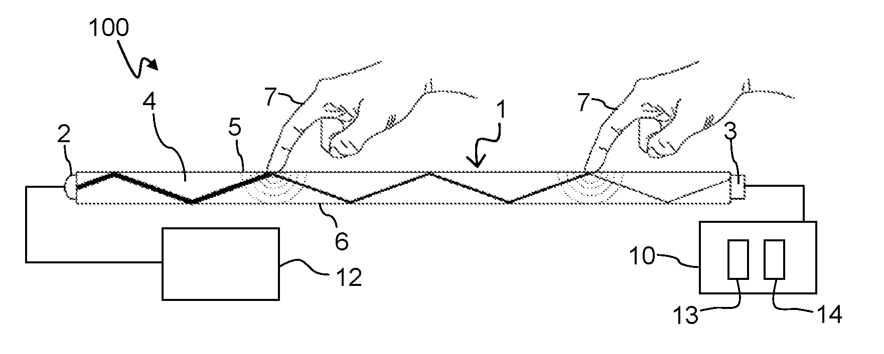 Tomographic Processing For Touch Detection