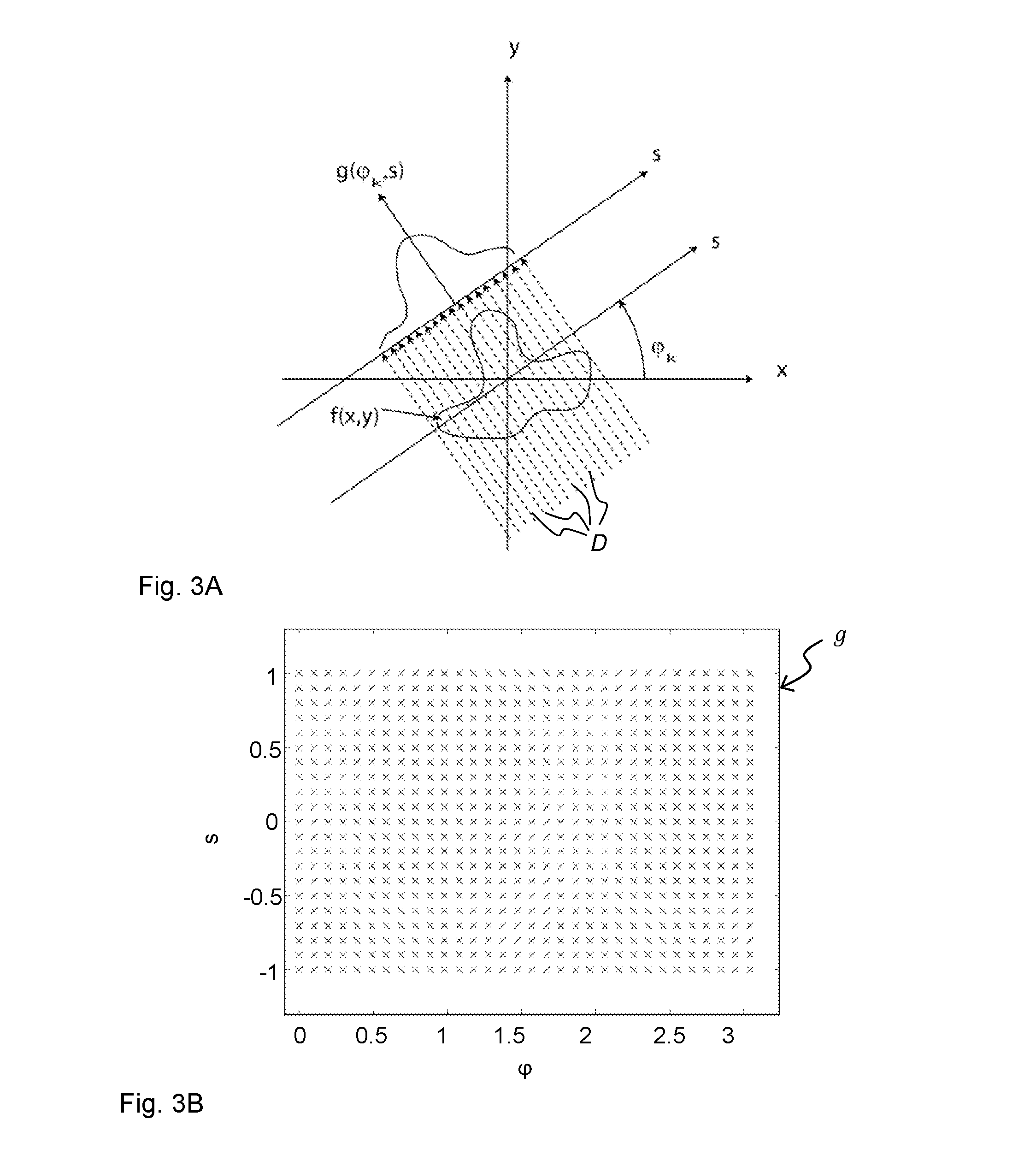 Tomographic Processing For Touch Detection