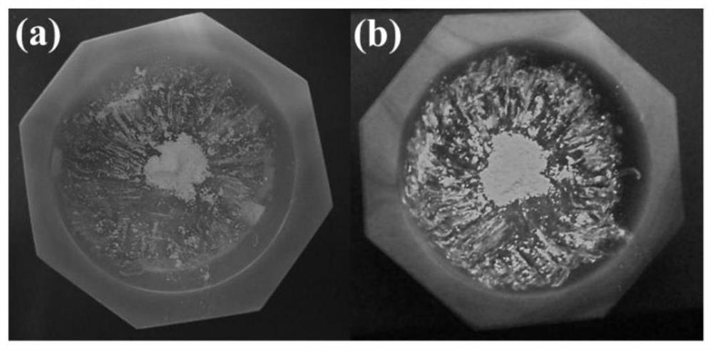 Preparation method and application of a copper nanocluster self-assembly