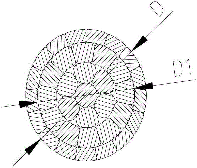 Preparation method of high-density compact round aluminum conductor for cables