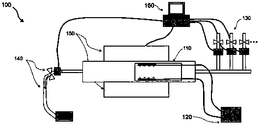 Device for regulating and controlling thin film material growth through substrate electrification