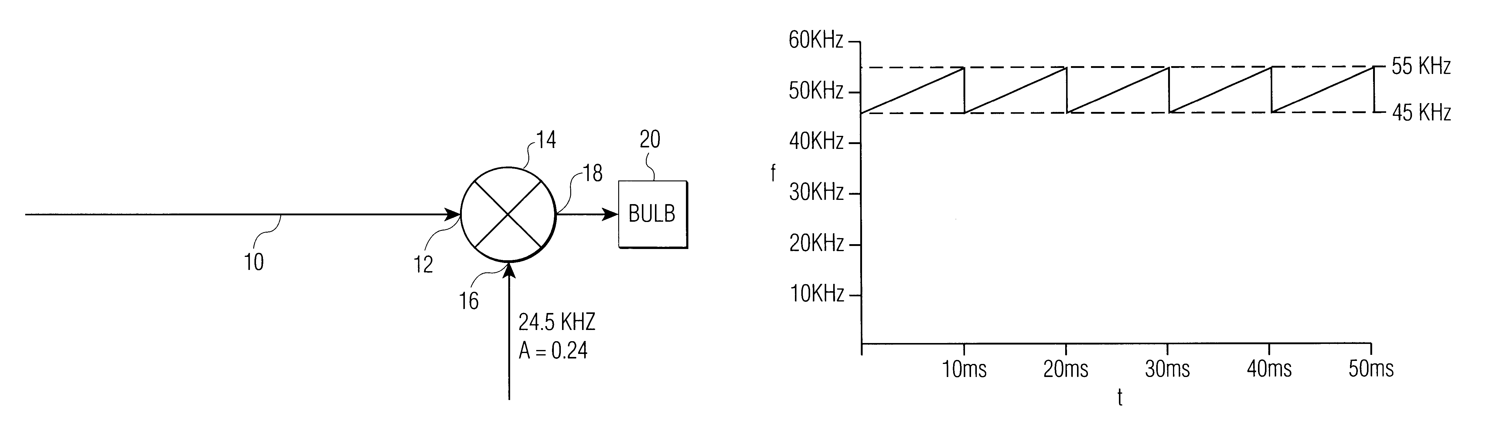 Reduction of vertical segregation in a discharge lamp