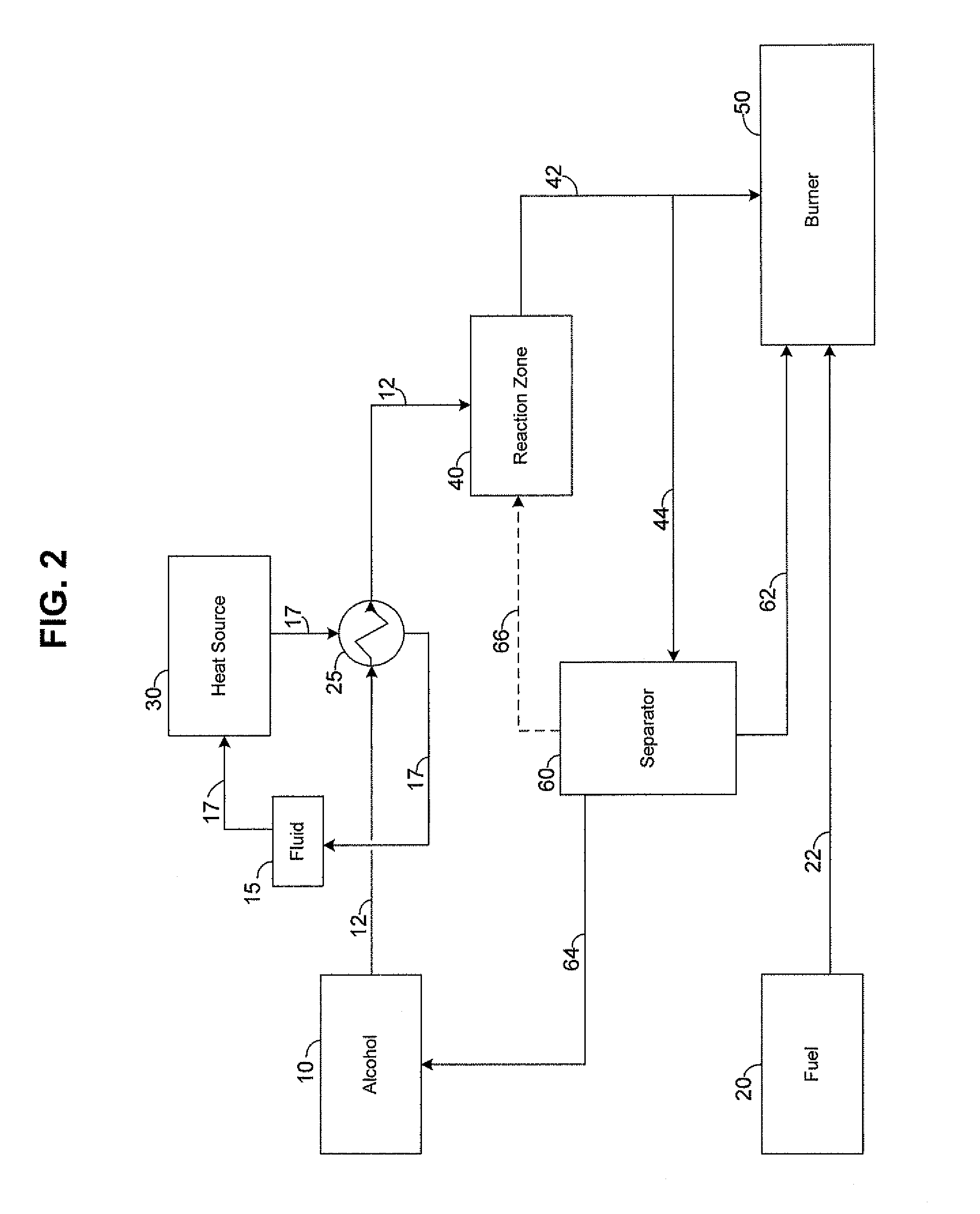 Catalytic alcohol dehydrogenation heat sink for mobile application