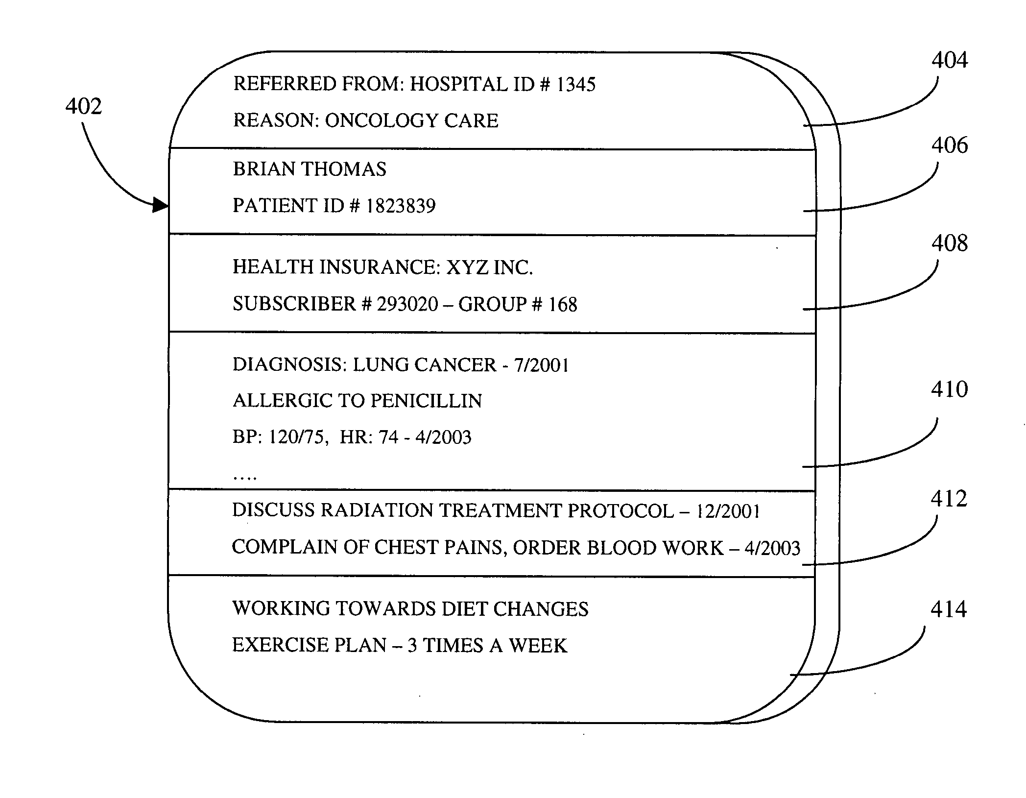 System and methods for distributed analysis of patient records