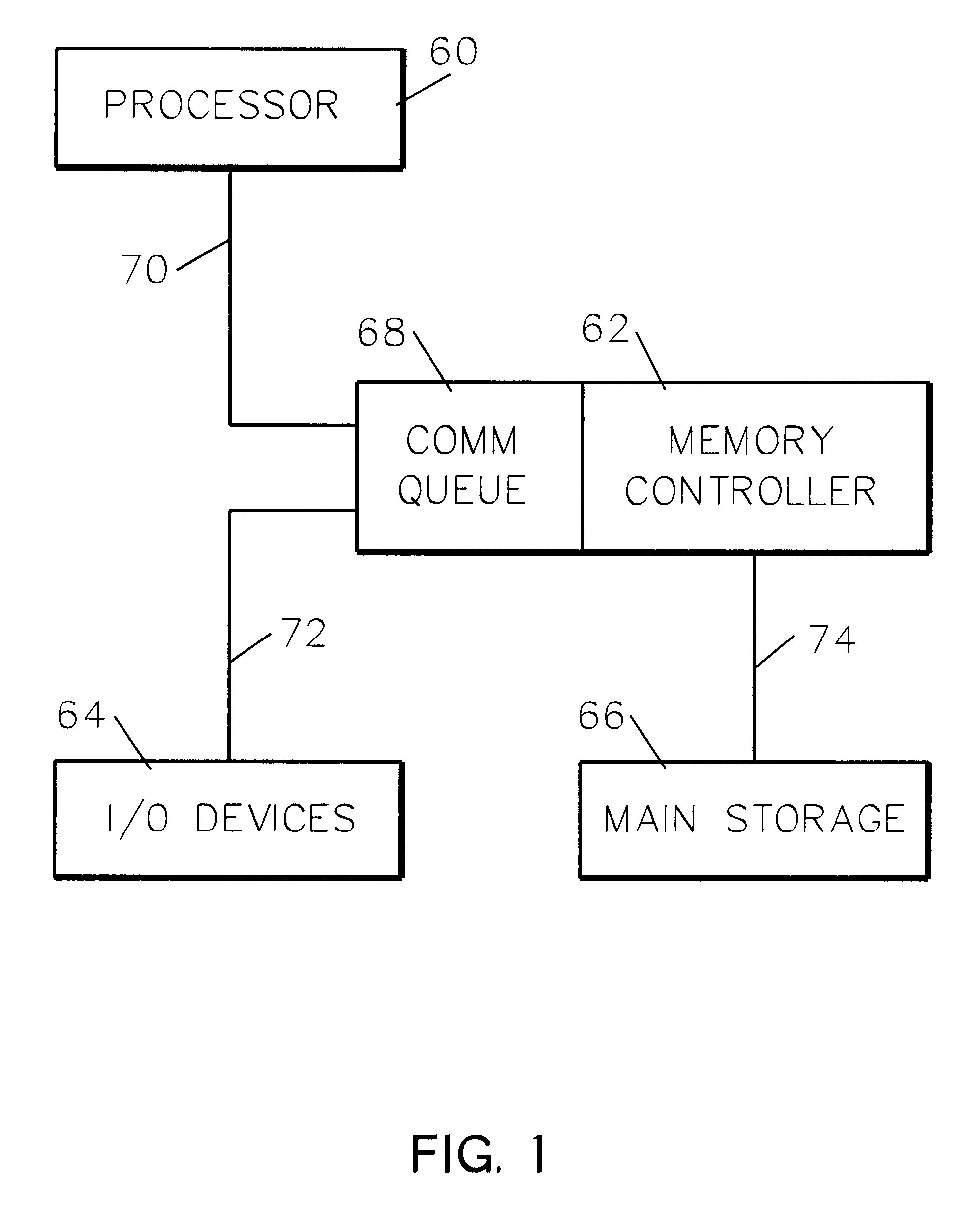 System and method for memory scrub during self timed refresh