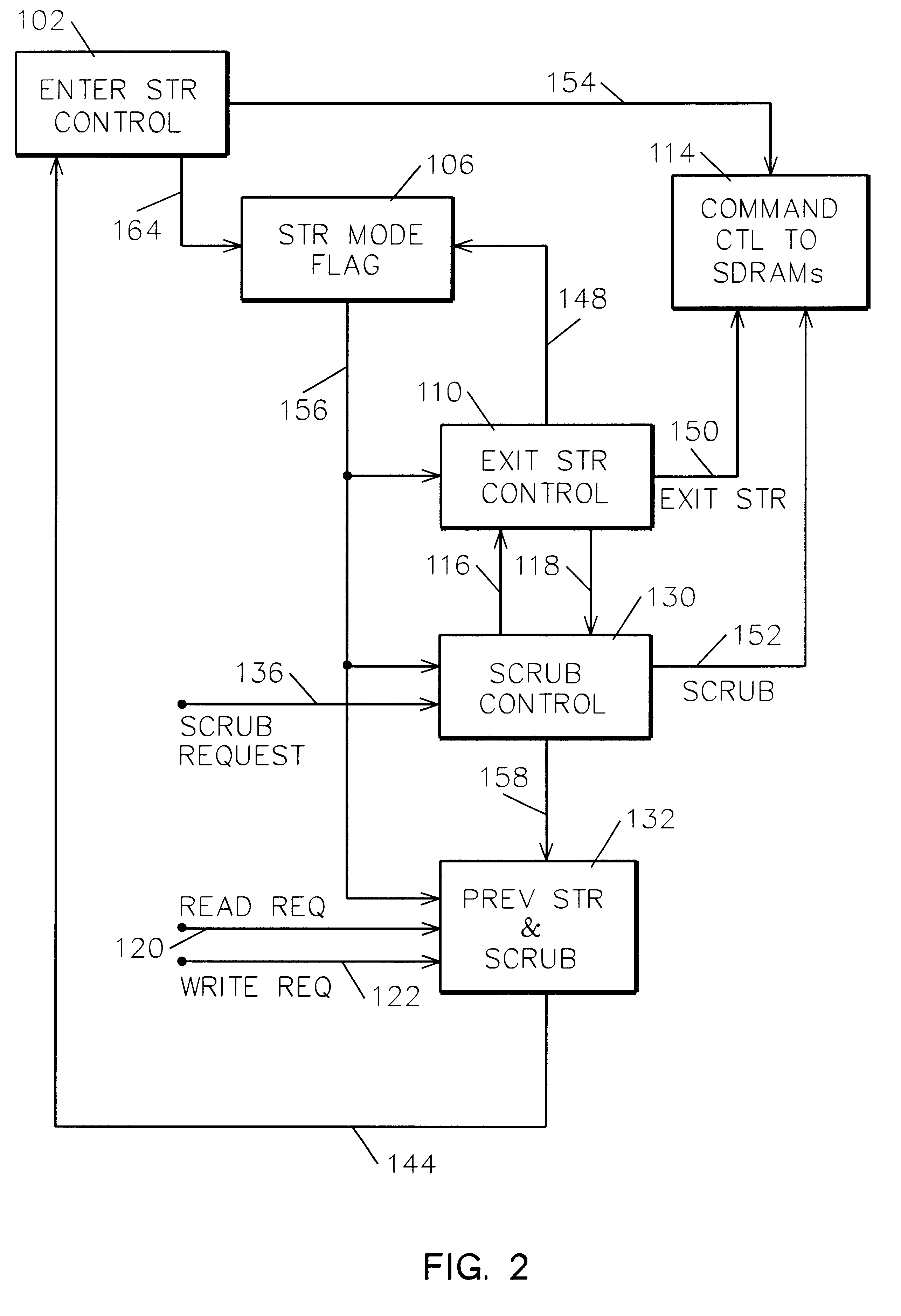 System and method for memory scrub during self timed refresh