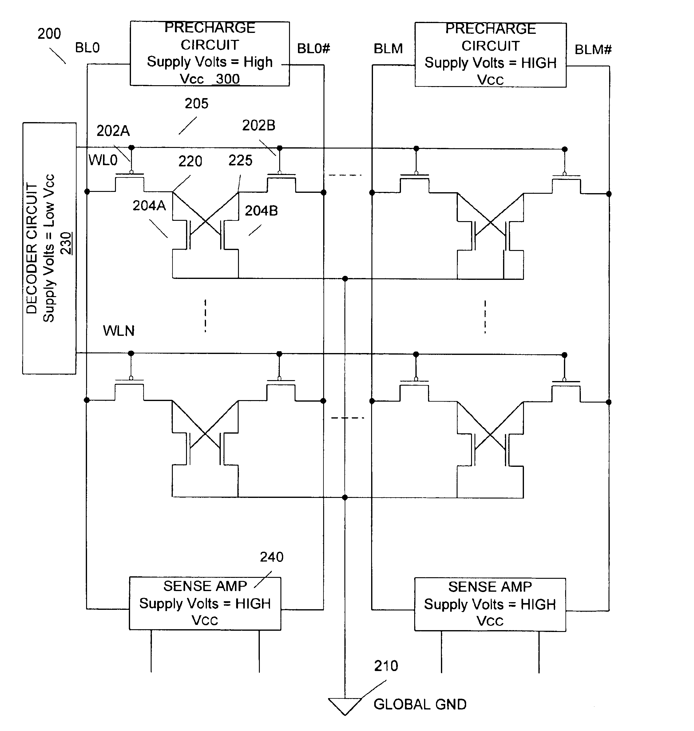 Static random access memory