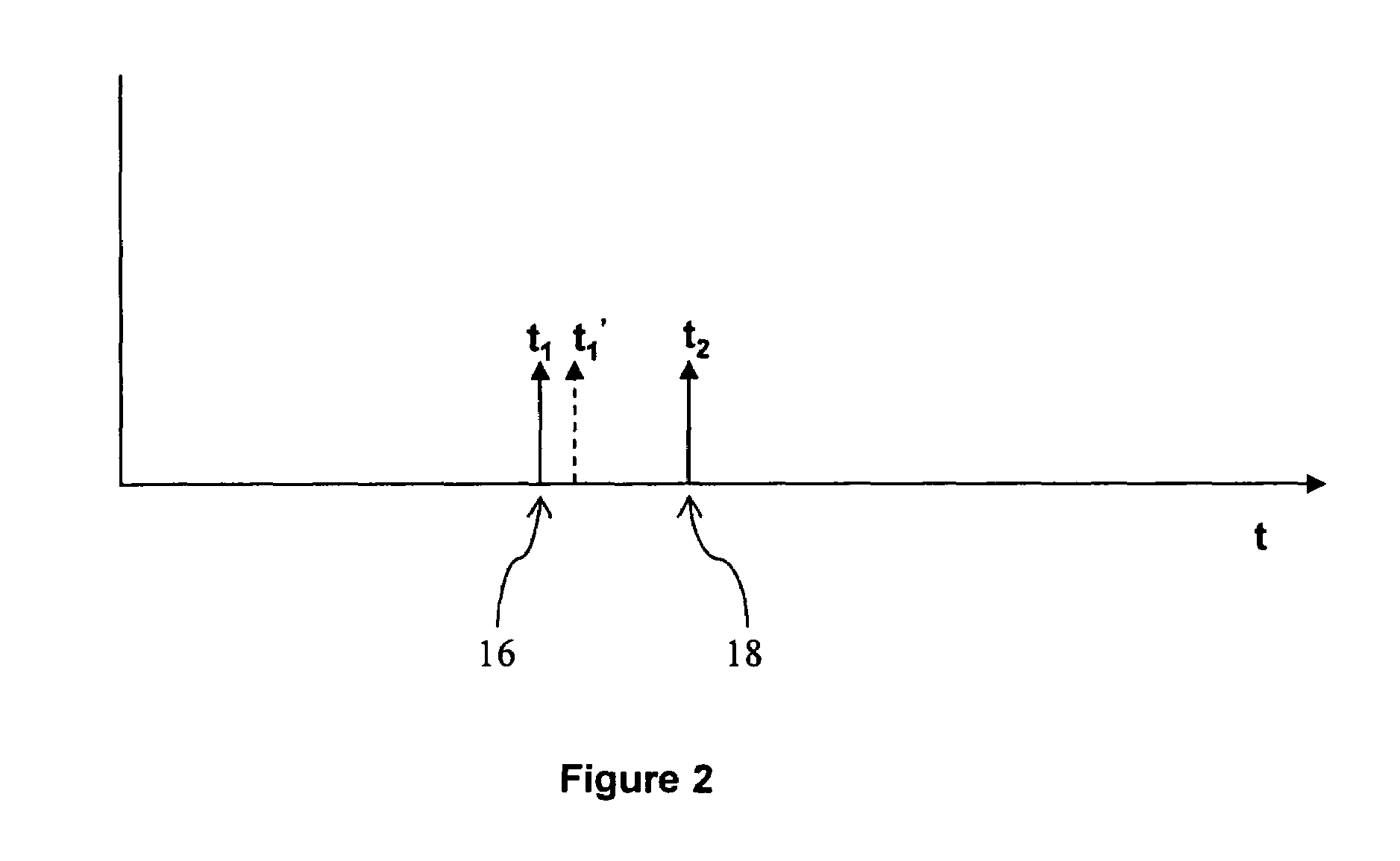 Passive SAW-based hydrogen sensor and system