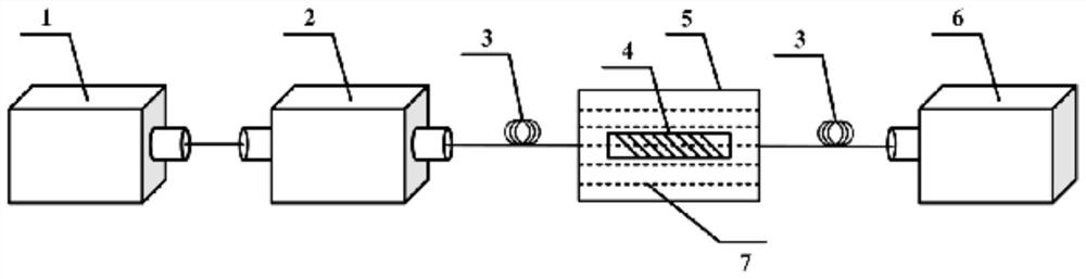 Graphene-enhanced tilted fiber grating leaky-mode resonant sensor and its detection system