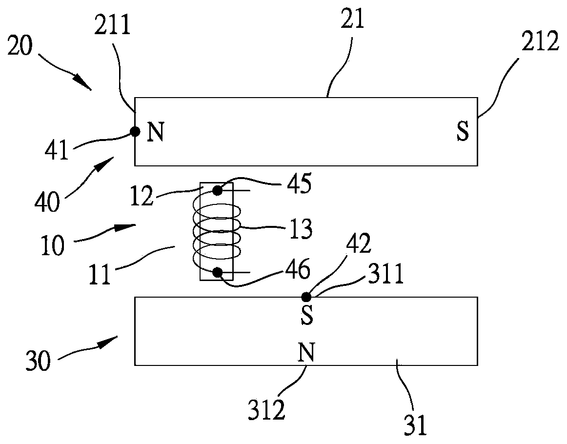 Power generation device with opposite magnetic groups and different magnetic poles