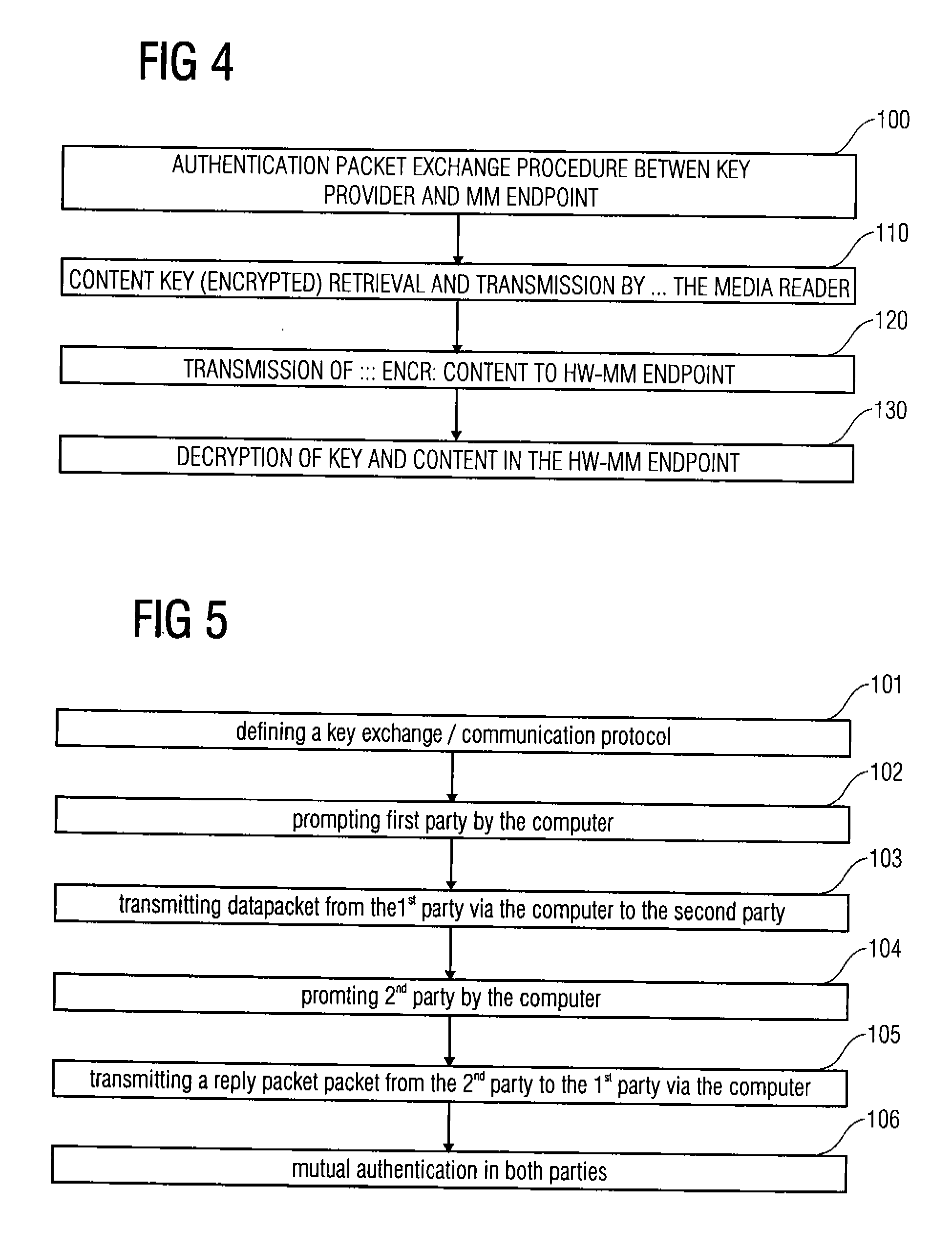 Hardware Multimedia Endpoint and Personal Computer