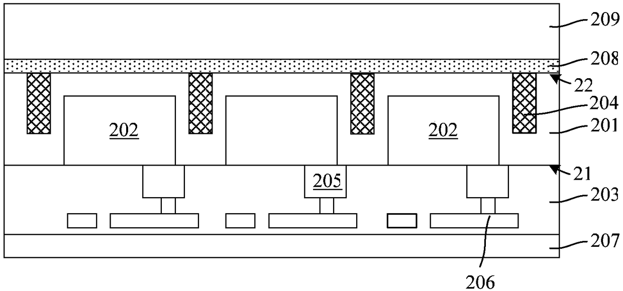 Back-illuminated image sensor and forming method thereof