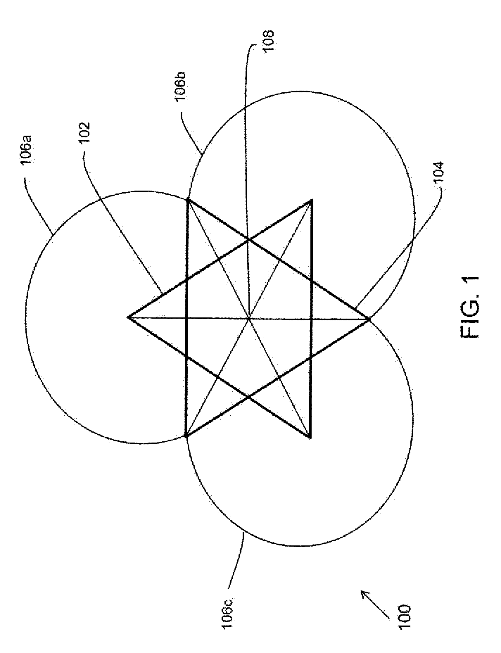 Three dimensional motor generator system