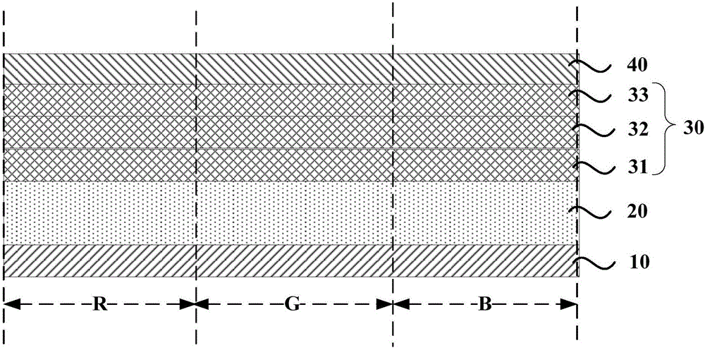 Organic light-emitting display panel, electronic equipment and manufacturing method thereof