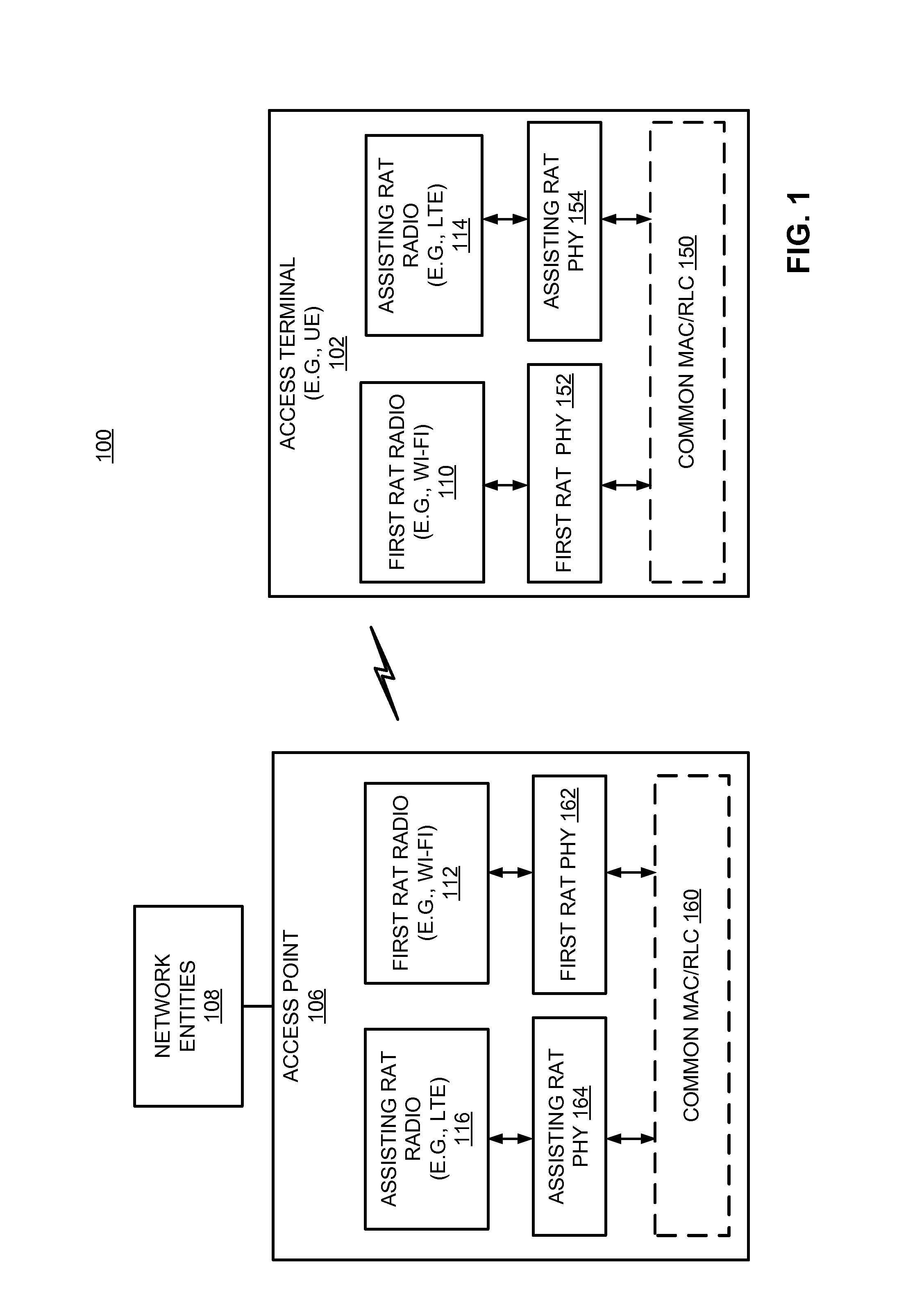 Techniques for assisting radio access technology (RAT) communications using another rat