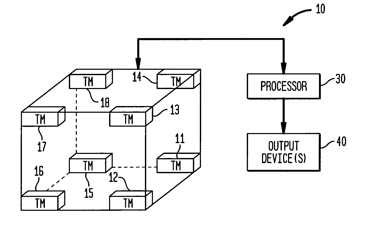 Magnetic anomaly sensing system for detection, localization and classification of a magnetic object in a cluttered field of magnetic anomalies