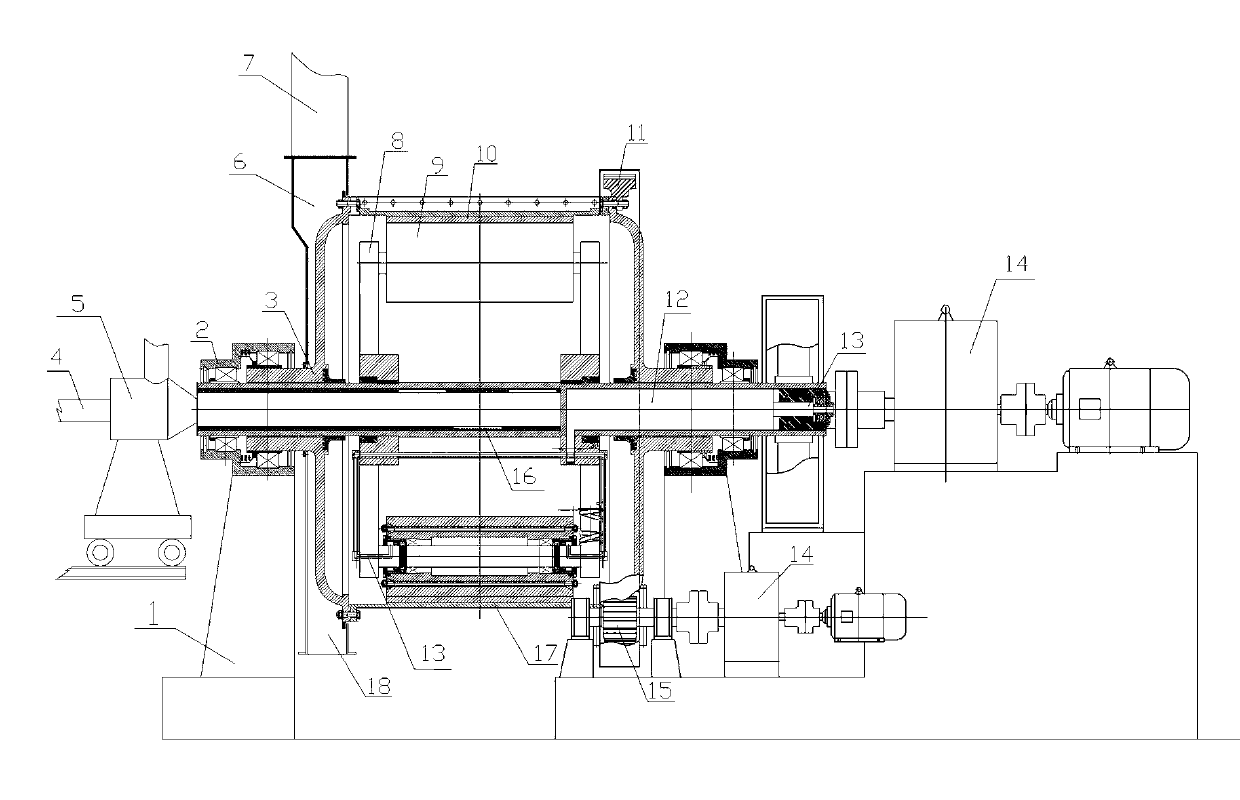 Planetary flour mill