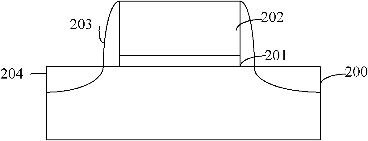 Manufacture method of metal grid electrode