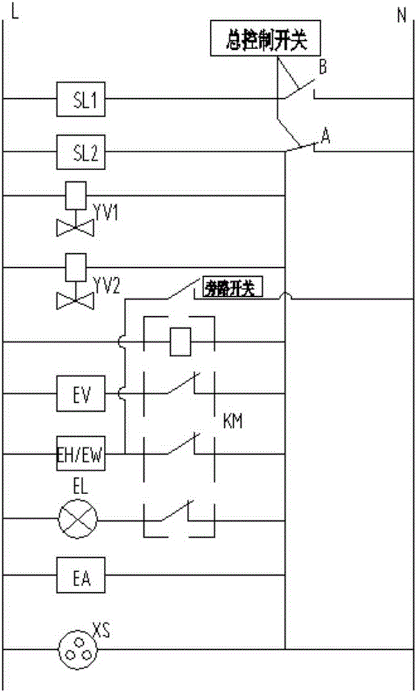 One-button control system and method for household appliances