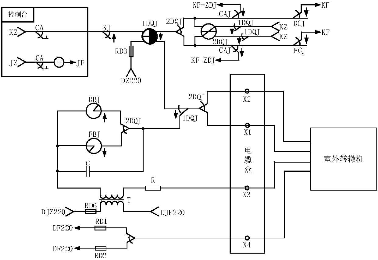 Full-electronic turnout control module